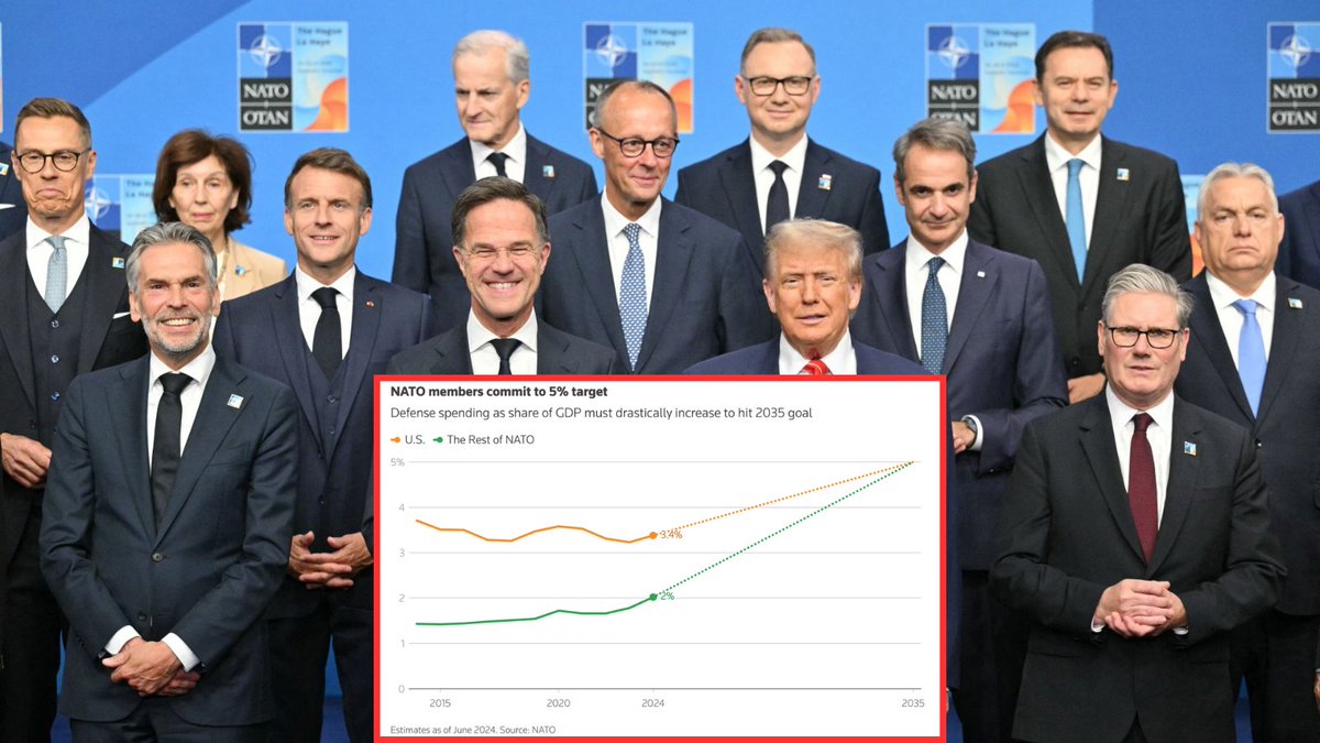 $1.75 trillions

Eso es lo que se van a dejar los países de la OTAN con el nuevo acuerdo.

Y todo ese dinero va para Wall Street. 

Estos son los ganadores 👇