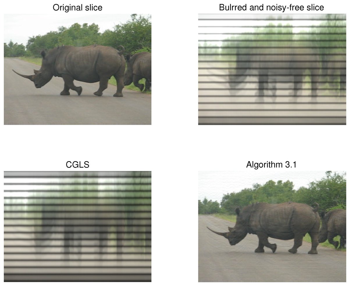 Symmetry_MDPI's tweet image. #mdpisymmetry Article &quot;The BiCG Algorithm for Solving the Minimal Frobenius Norm Solution of Generalized Sylvester Tensor Equation over the Quaternions&quot; is available at brnw.ch/21wTGMX

Authors: Mengyan Xie et al.
#quaternion #iterativealgorithm 
@umanitoba (IOAP Member)