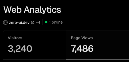 AustinSerb's tweet photo. in the first 24 hours of launch, I reached over 5k page views, WITHOUT ANY PROMO. thank you react community.

https://t.co/gfTU38dng4

@react @tailwindcss @nextjs @PostCSS https://t.co/csfvcV5inv