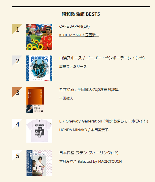 まだ三位 まだまだ嬉しい！ 『昭和歌謡館』でご購入の方にもイベント