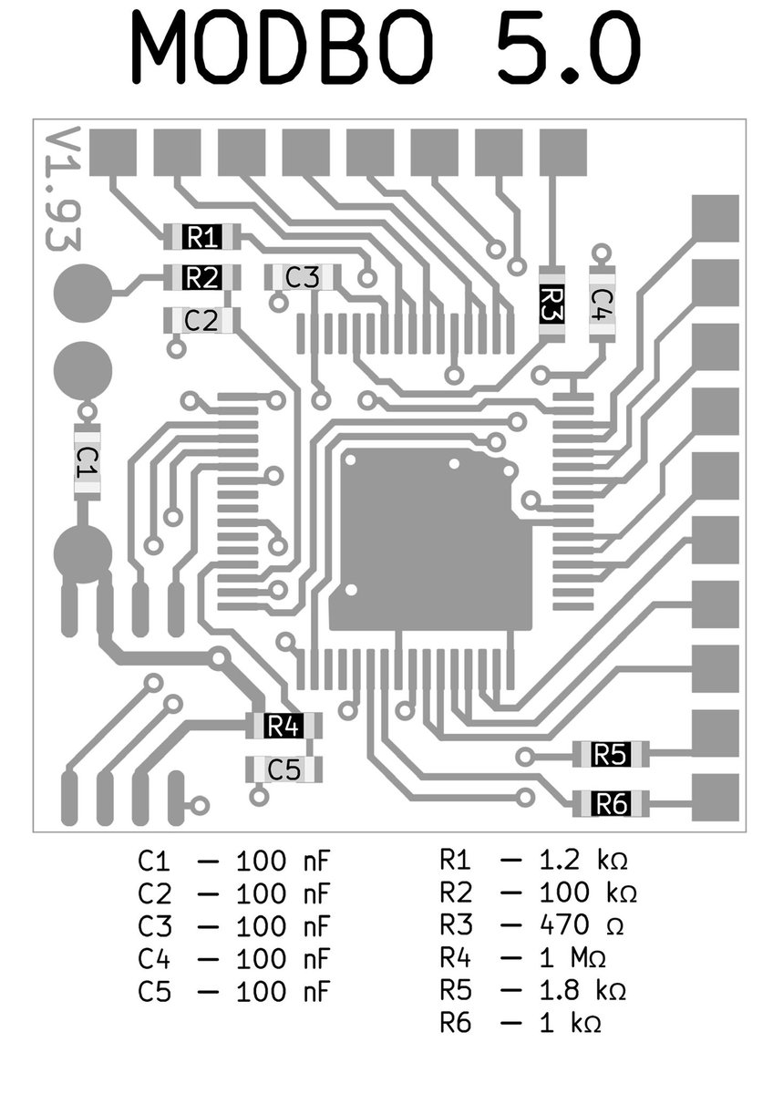 AtherisMods tweet media
