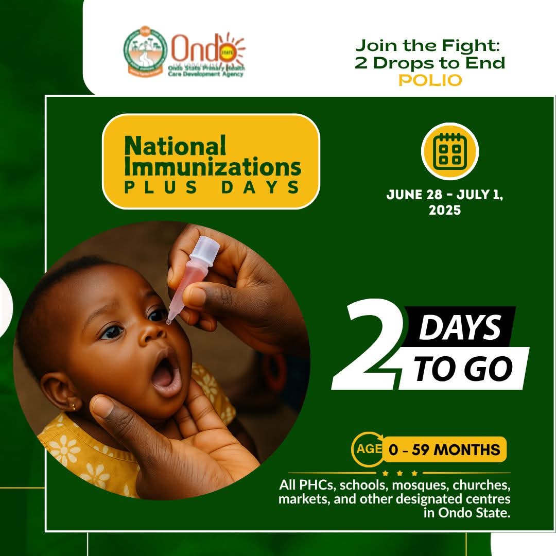 Ondo State Residents — We’re just 2 days away from kick-starting the second round of the NIPDs!

🧕🏽 Mothers, fathers, and guardians —
💡 Ensure your children are available.
💡 Inform your neighbors.
💧 Say YES to 2 drops of the polio vaccine!

Together, let's #EndPolioNow !