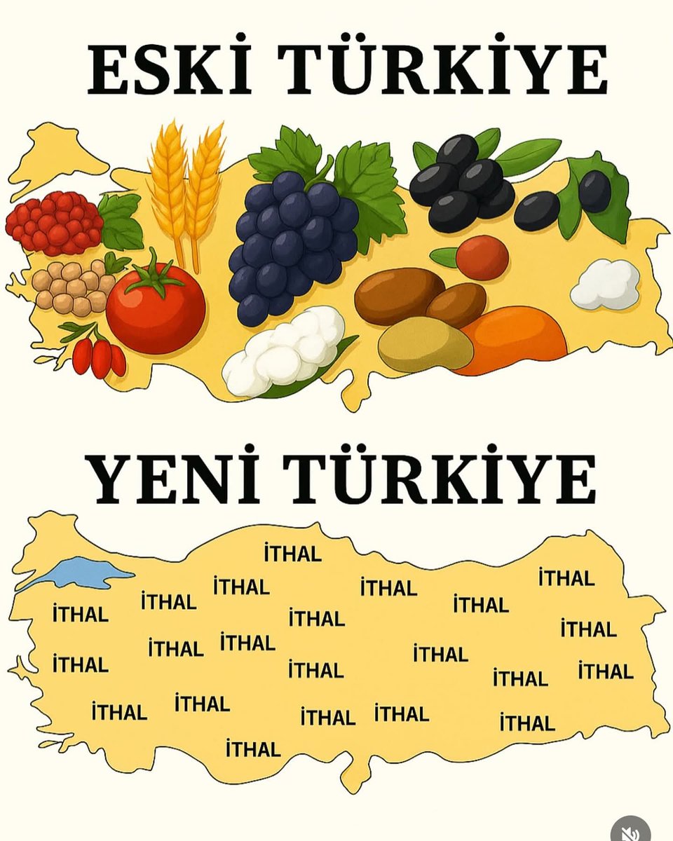 YENİDEN ESKİ ÜRETİM KÜLTÜRÜMÜZE DONMEMIZ GEREKİYOR,,
Köyleri terk ettik şehirlere gittik, asgari ücretle fabrikalarda iş bulup köle olduk. İşte SONUÇ bu. Sakın bu işi siyasete bağlamaya çalışmayın, bu tablo hepimizin ortak eseridir #organikyaşam #üretim