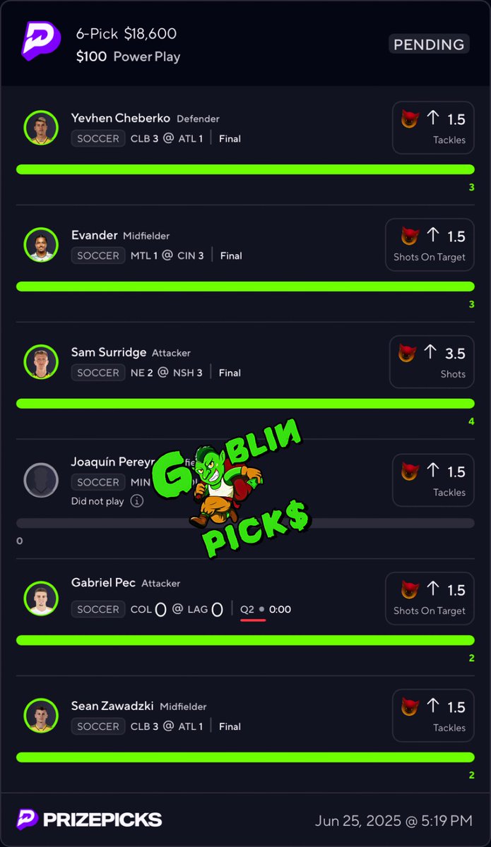PotdPrizepicks's tweet image. WE DID ITTTT‼️
CASHHH 186x✅ posted for FREE🔥

As soon as they pay us I will do a huge GIVEAWAY with this $18K for you guys💰

All Glory to God💚