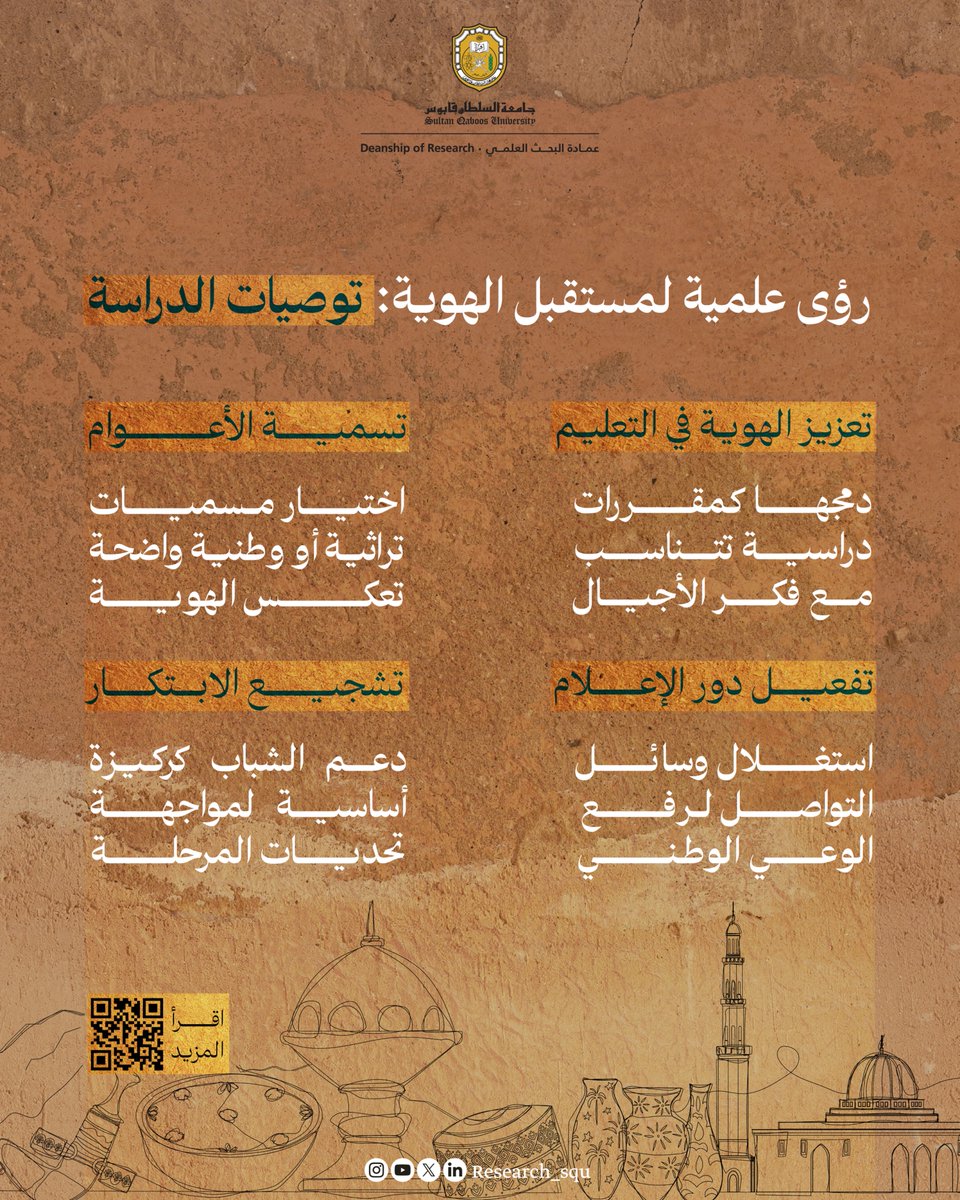 Research_SQU's tweet image. برأيك ما العوامل التي تُعزز الهوَّية الوطنية العمانية وتحافظ عليها في مواجهة التحديات المعاصرة؟
jass.squ.edu.om/journal/vol16/…
#نبحث_للغد
#جامعة_السلطان_قابوس