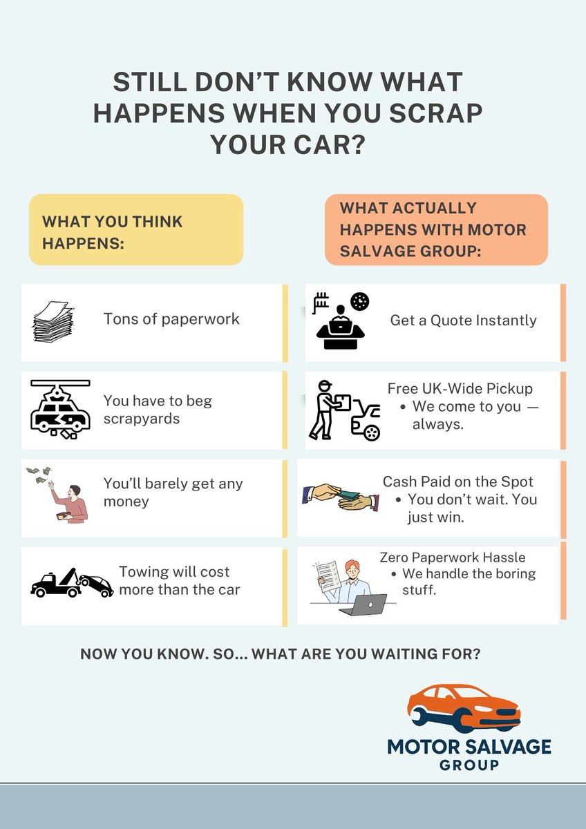 SalvageMotor's tweet photo. Still guessing how scrapping a car works?
It’s 2025. No paperwork nightmares, no scrapyard drama.
Just cash. Fast.
📍 You’ve read this far — now get your quote.

#StillGuessing #IgnoranceIsExpensive #MotorSalvageGroup #ScrapCarFacts #CarScrapSimplified #GetPaidNotPlayed https://t.co/tFD2GFjpRY