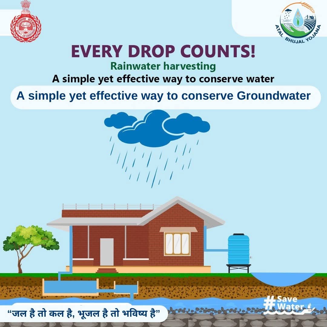जब बारिश का पानी बचा सकते हैं, तो उसे बहने क्यों दें? 
अपने घर की छत पर रेन वॉटर हार्वेस्टिंग टैंक लगाइए –
भविष्य को बनाइए  सुरक्षित।
पानी बचाइए, भूजल को रिचार्ज कीजिए – यही है आज की सच्ची समझदारी!

#atalbhujalyojana #ataljalharyana #bhujalhaitokalhai #savegroundwater