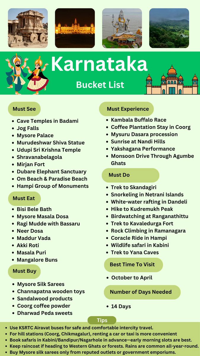 KiranKS's tweet photo. Karnataka has almost everything. 
Beautiful beaches, tall waterfalls, lush green forests, 1000+ year old temples, rock climbing, scuba diving, Ramayana era monuments, ultra modern malls/entertainment, massive palaces, incredibly diverse arts &amp; crafts. Even desert like sand dunes! https://t.co/Ypu53fWT9b
