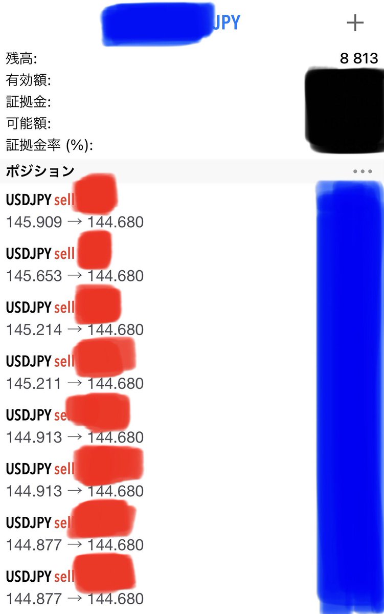 sakehimej's tweet photo. ただいま🧐
抜けなかったら利確入れるし
戻して抜けてきても利確入れるし
まぁ、様子みて🍻
酒代酒代😳🍾
1万からスタートしてまする✨
少し��切りもありましたが笑 https://t.co/JiqkblX57z