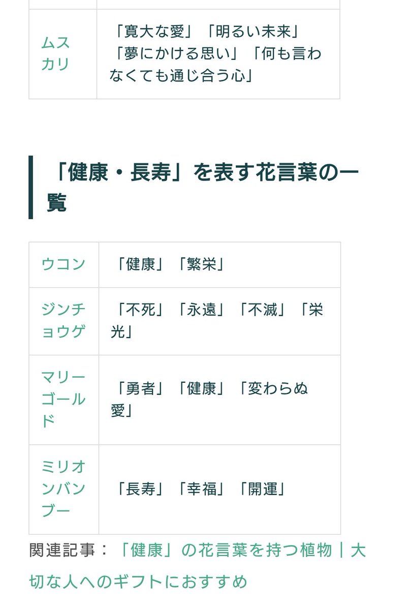 marbledayo's tweet photo. 【ナニカゲームの作り方】
1.「花」をテーマにシリーズ作ろう！
2. うーん...花全然知らんな
3. ネットで花をとにかくリサーチ
4. 既に花言葉がマイクラのエンチャント並みにカッコよくて草 https://t.co/IcQ34KduGU