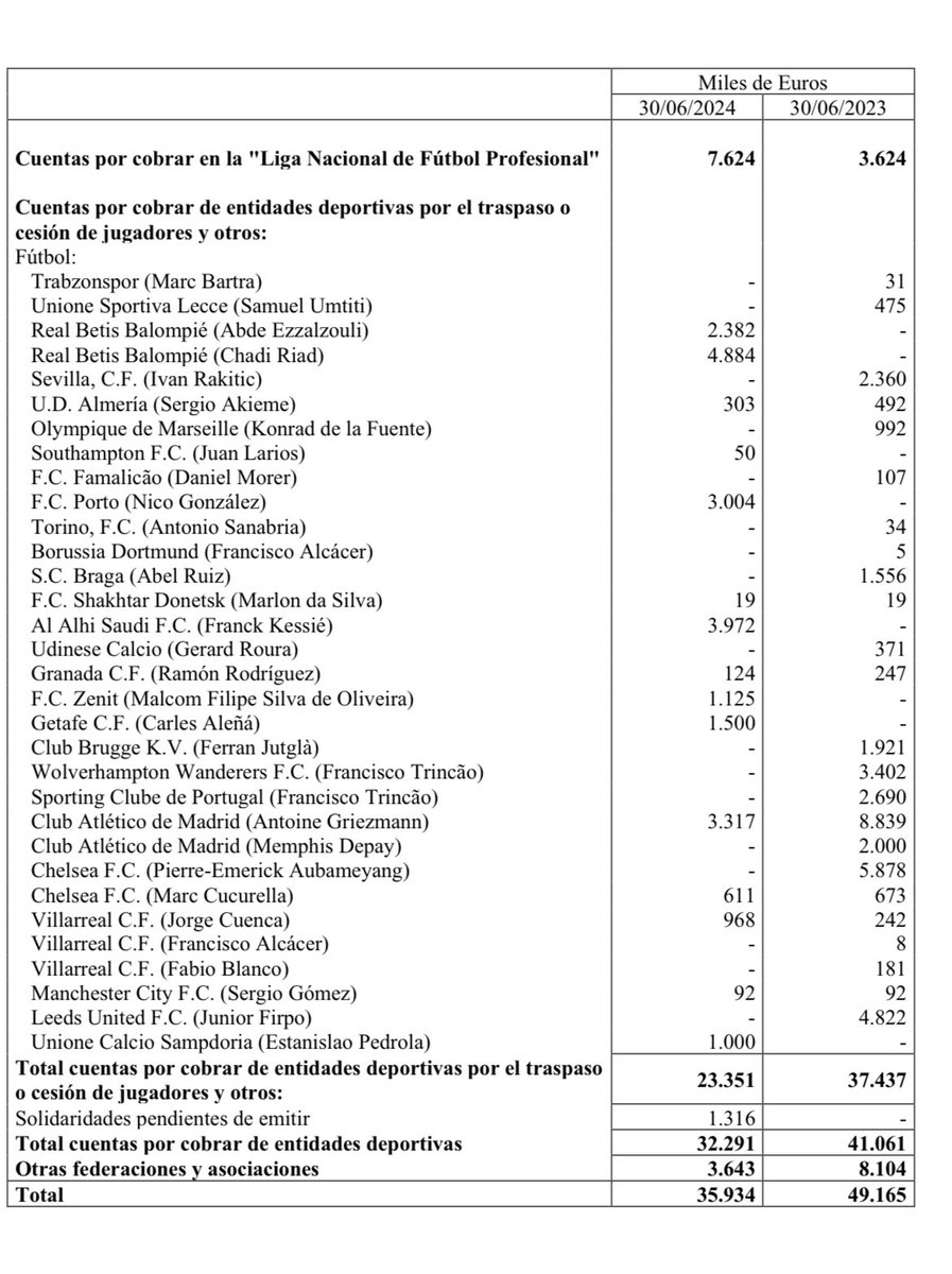 Hola <a href="/landergz7/">lander</a> 

Permíteme responderte con respeto (seguro que has recibido ya unas cuantas respuestas irrespetuosas y lo lamento)

Tu hilo está lleno de incorrecciones y espero que mi respuesta aunque resumida te permita entender las dudas que planteabas en el mismo

1.