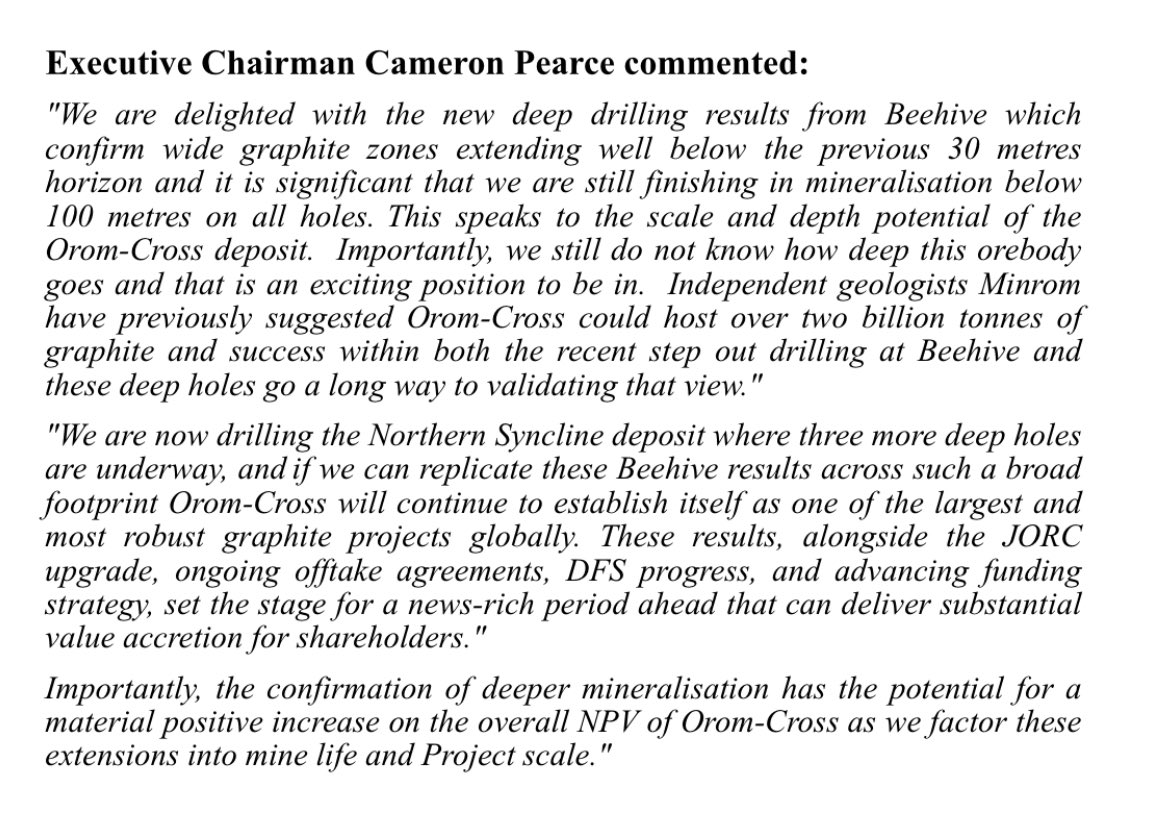 BigGibUK's tweet image. 🚨 #BRES #RNS 🚨

Wow it’s a monster!!!

🔹 All 3 deep holes at Beehive intercepted wide graphite from 30m to EOH (100m)
🔹 Mineralisation remains open at depth
🔹 Drilling now underway at Northern Syncline, 3km north
🔹 230+ holes drilled in DFS
🔹 Infill drilling complete –