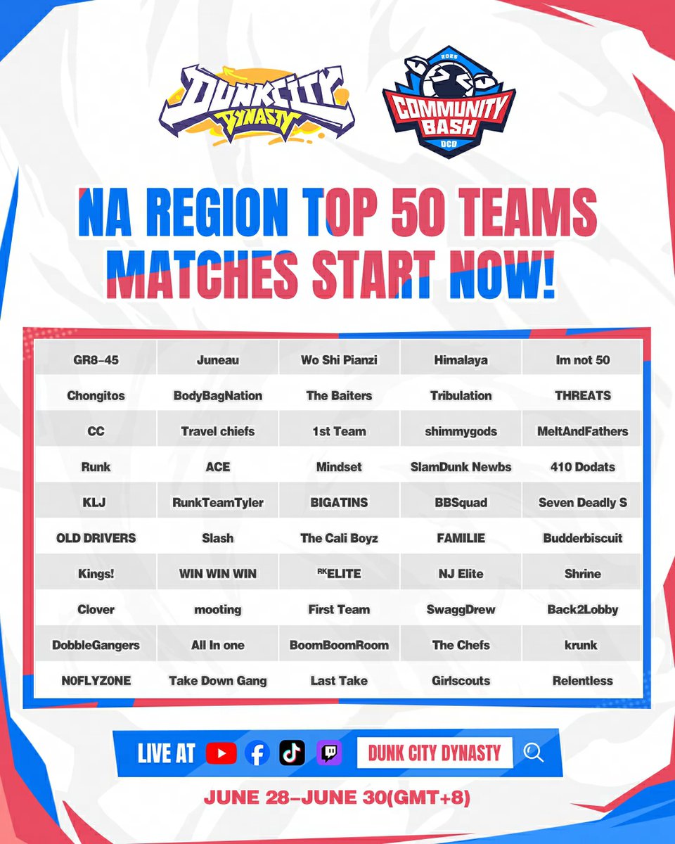 citydynastyglo's tweet photo. 🏀 KEEP YOUR HEAD IN THE GAME!
Top 50 teams in the NA Community Bash. Stay sharp!
All updates, matchmaking, and key drops happen in the official Discord.
Join here: https://t.co/iMrOQBHJLu
#DunkCityDynasty #CommunityBash #SummerDynastyBegins https://t.co/X56CRFQOpC