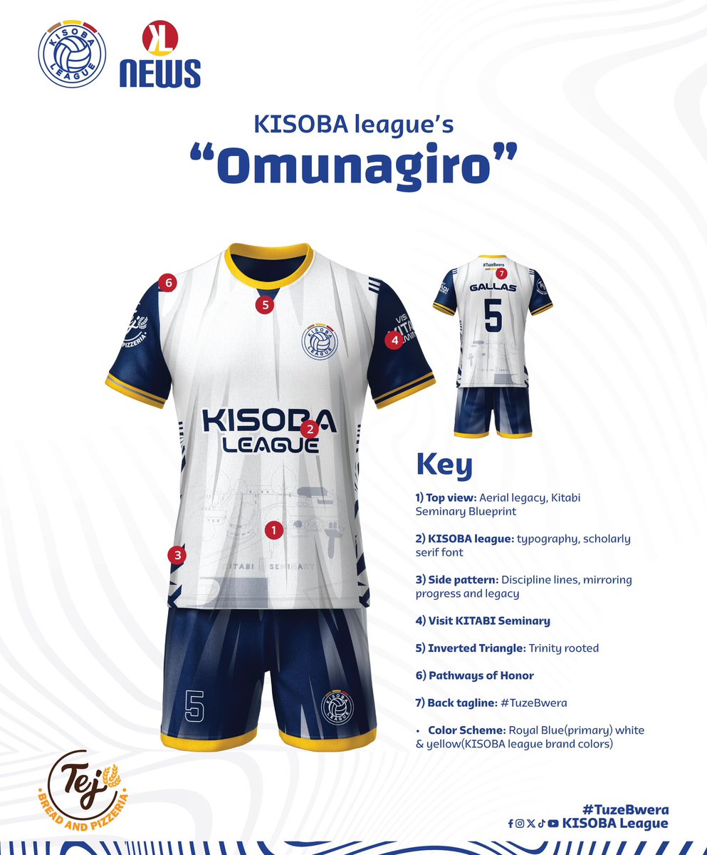 Introducing 𝕺𝖒𝖚𝖓𝖆𝖌𝖎𝖗𝖔(The Robe)— Forged in the fire of Kitabi Seminary tradition where bare feet first danced on Bataka dust. 

Fueled by hearts that now beat in the KISOBA League. 

#KISOBALeagueSnIV || #TuzeBwera