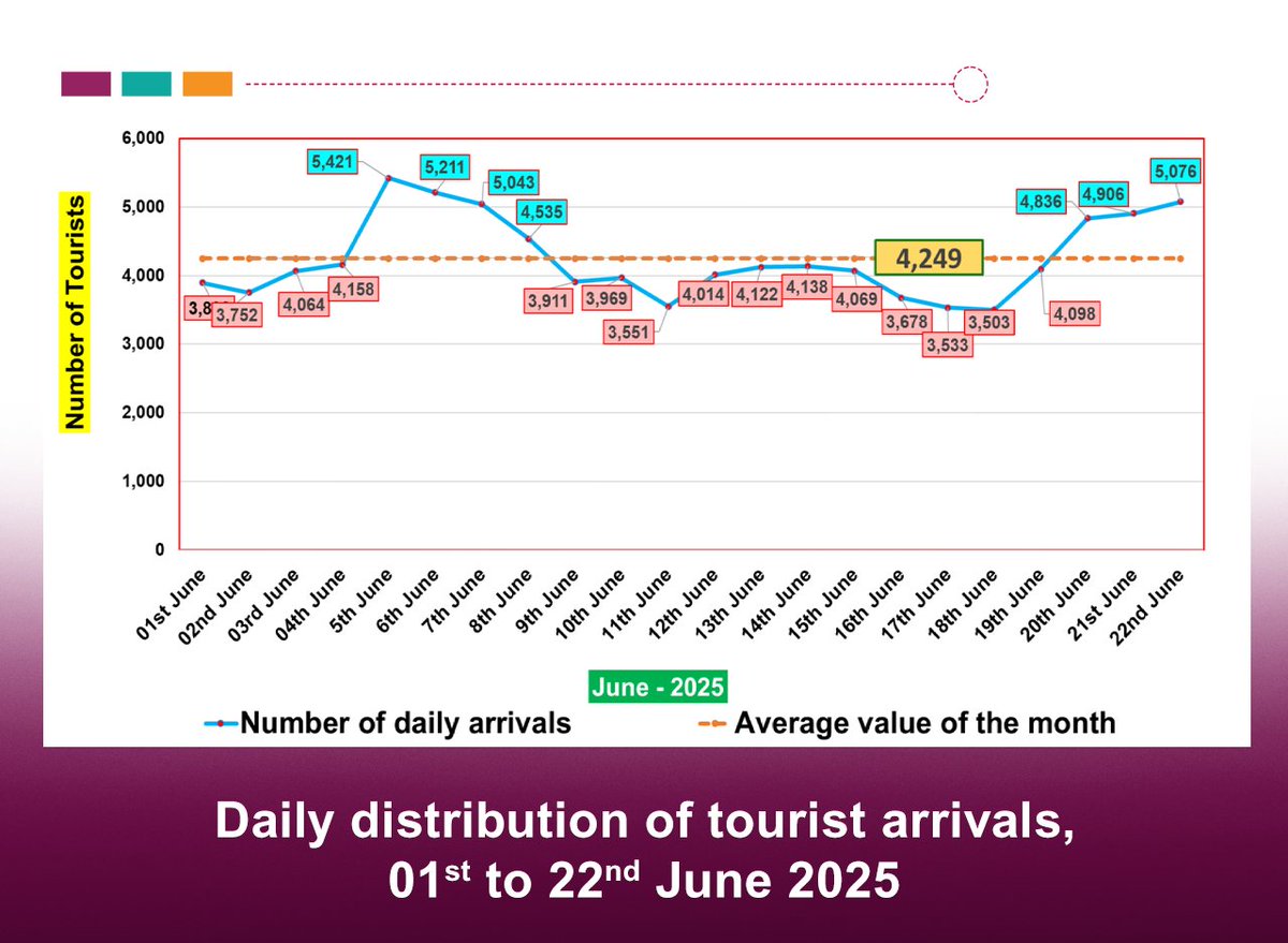 Ruwan Ranasinghe tweet media