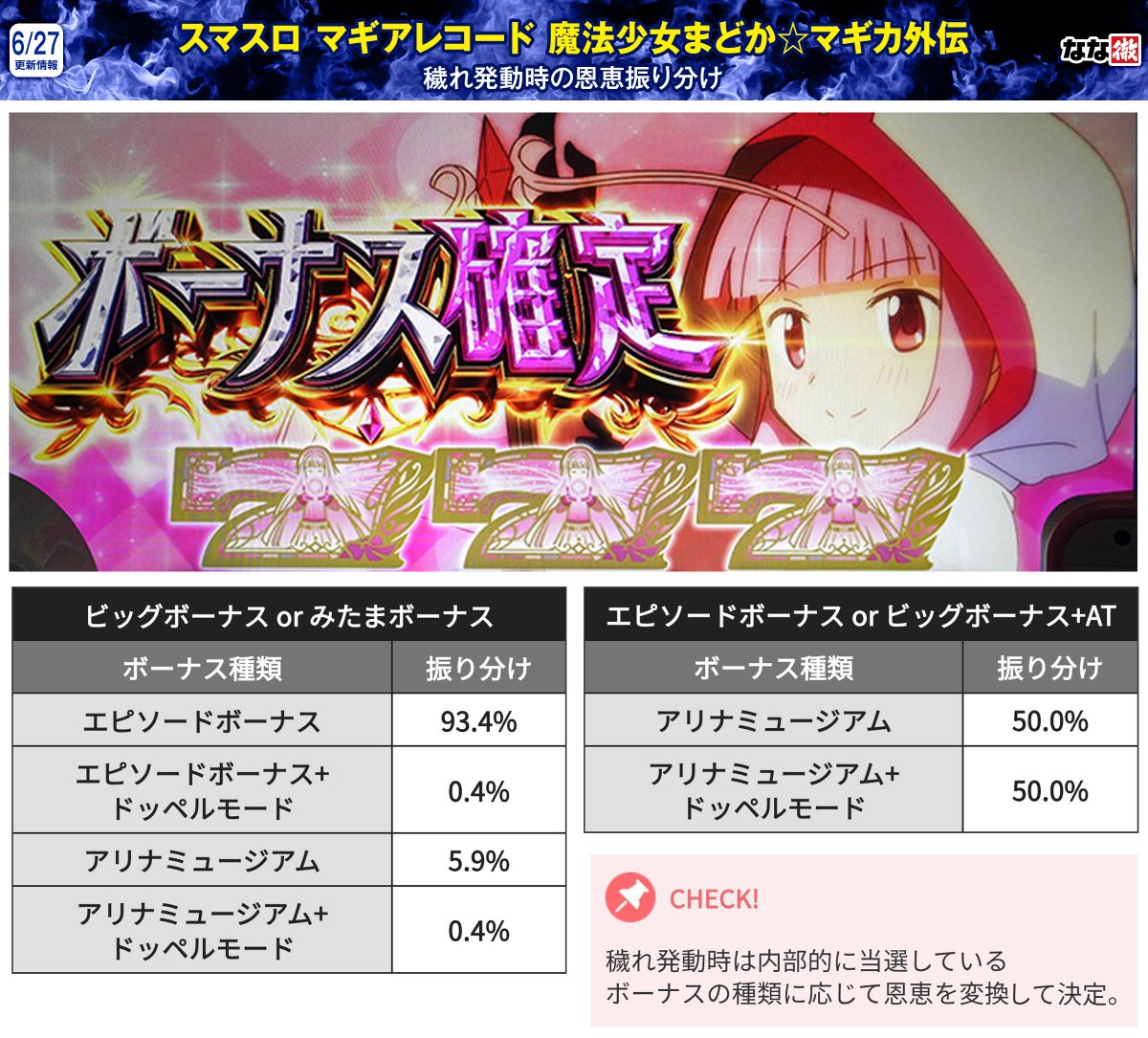 マキ様❤️11点おまとめ割引済み マキ様❤️11点おまとめ割引済み OSICA】まどマギ（魔法少女まどか