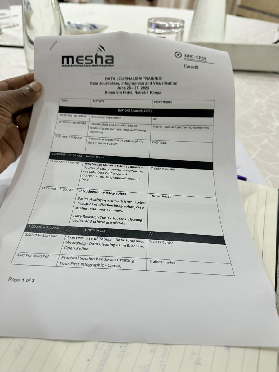 I am excited to be part of an impactful 2-day training organised by <a href="/MeshaScience/">MESHA Science</a> in collaboration with <a href="/IDRC_ESARO/">IDRC in Eastern and Southern Africa</a> I look forward to learning more about data research tools, the power of infographics &amp; visuals, storytelling with data, and the integration of AI in our workflows.