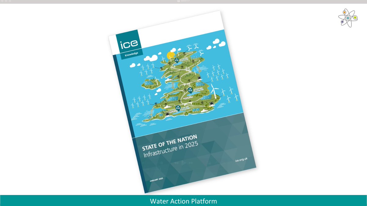 Download the Institution of Civil Engineers' State of the Nation - Infrastructure 2025 report from ice.org.uk/about-us/our-o…