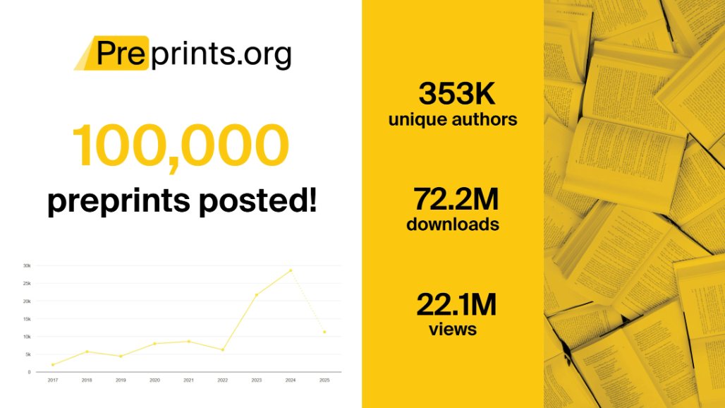 MDPI (@mdpiopenaccess) on Twitter photo We are pleased to announce that <a href="/Preprints_org/">Preprints.org</a> has surpassed 100,000 preprints posted! 🌟
Learn more about the steps involved in achieving this milestone: brnw.ch/21wTGSe
#preprints #openaccess #academicpublishing We are pleased to announce that <a href="/Preprints_org/">Preprints.org</a> has surpassed 100,000 preprints posted! 🌟
Learn more about the steps involved in achieving this milestone: brnw.ch/21wTGSe
#preprints #openaccess #academicpublishing