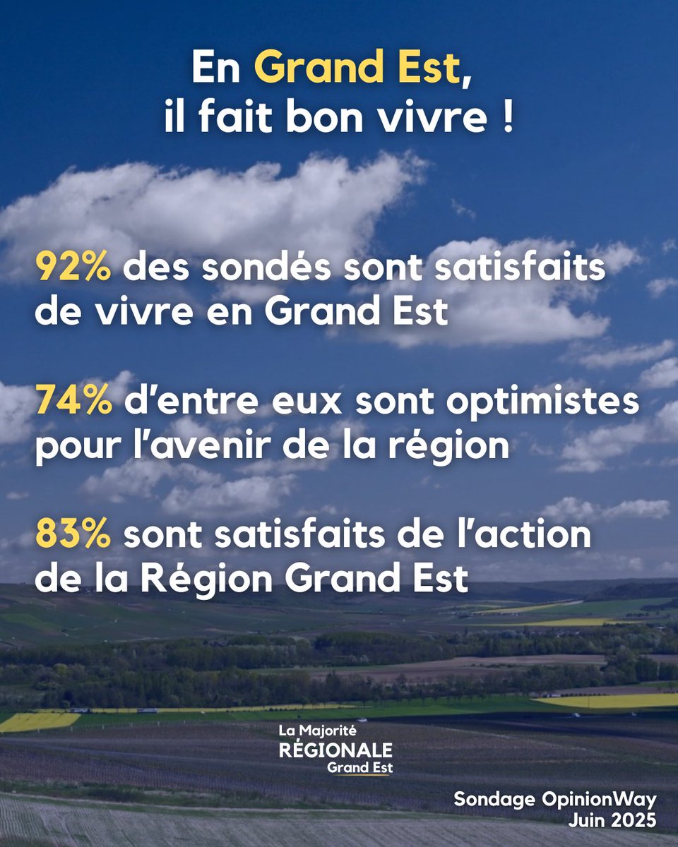 MajoriteGE's tweet image. En Grand Est, il fait bon vivre ! 🤗
