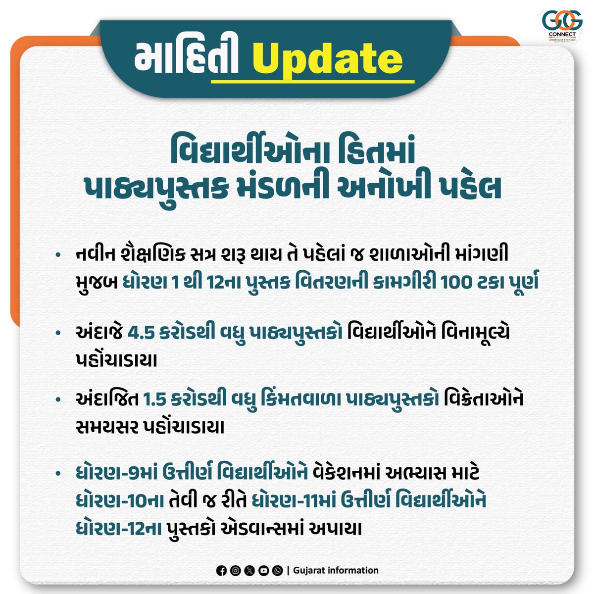 InfoGujarat's tweet image. નવીન શૈક્ષણિક સત્ર શરૂ થાય તે પહેલાં જ શાળાઓની માંગણી મુજબ પાઠ્યપુસ્તક મંડળ દ્વારા ધોરણ 1 થી 12ના પુસ્તક વિતરણની કામગીરી 100 ટકા પૂર્ણ કરવામાં આવી...

#Textbook #GSEB #StudentWelfare 
#EducationForAll #GujaratEducation