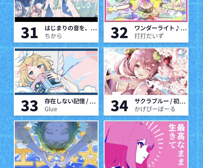 先日投稿していた「サクラブルー」がTOP100ランキングで34位でした！✨

応援してくださった皆様本当にありがとうございます！

#キラハピ2025 #キラハピ結果発表