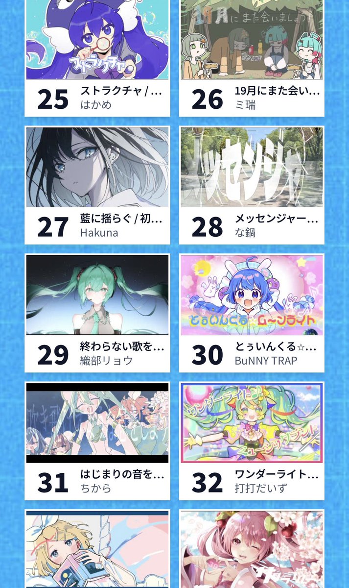 【ご報告】
キラハピ2025、特別賞はいただけませんでしたが、TOP100ランキングで29位に入ることができました！

応援してくださった皆さま、本当にありがとうございます。

もっと遠くまで届くようこれからも挑戦したいと思います！

#キラハピ2025