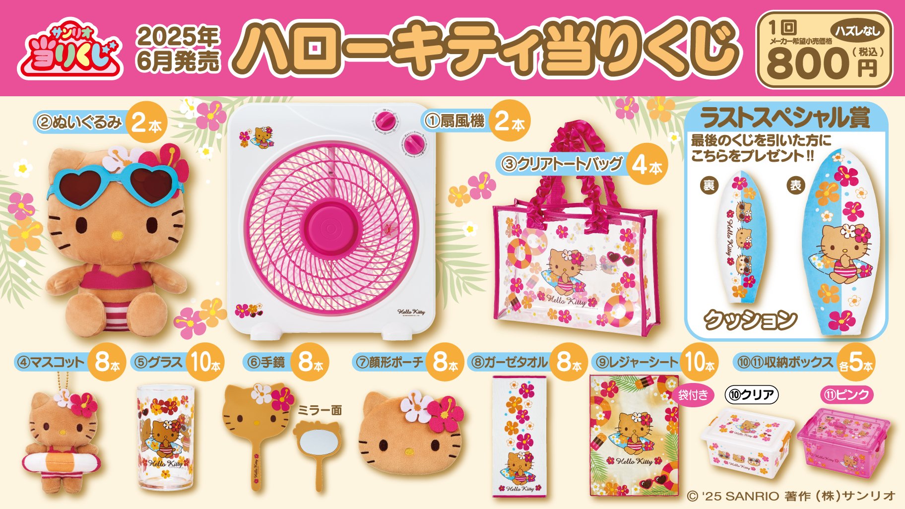 キティ　くるっとまわしてサマーチャレンジ　日焼けキティ　グラス　ミニタオル　新品 キティ くじ くるっと回してハローキティサマーチャレンジ