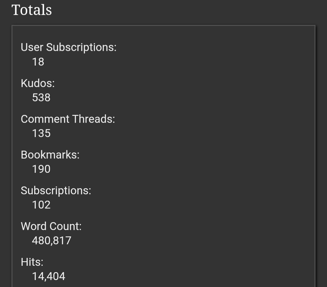 Mine.. .I'm highly unpopular XD