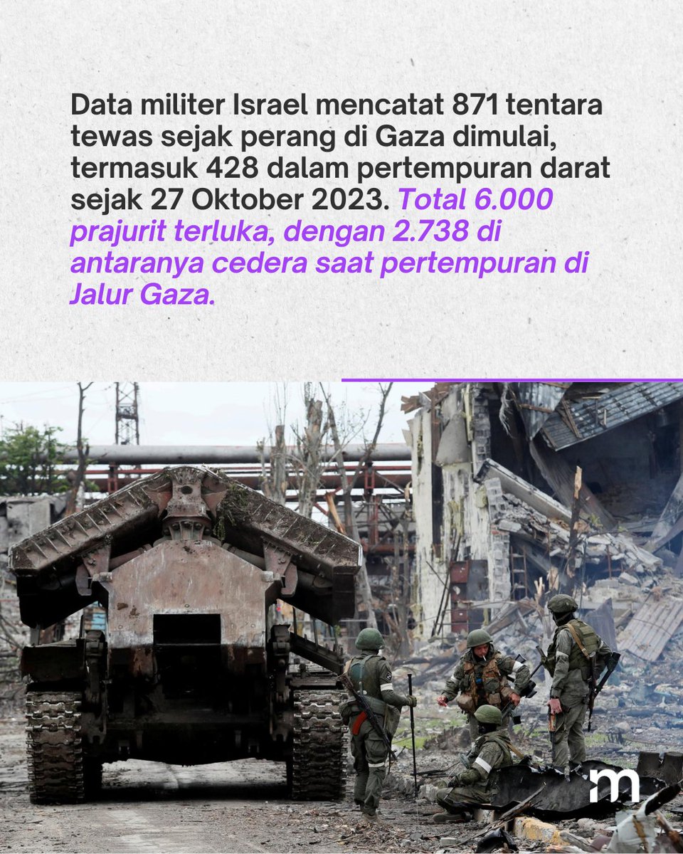 merdekadotcom's tweet photo. 6.000 Tentara Israel Terluka Selama Perang Genosida di Gaza!
Sejak 7 Oktober 2023, konflik terus memanas dan korban terus bertambah.
#GazaUnderAttack #IsraelGazaConflict #PerangGaza #GenosidaPalestina https://t.co/vSeMOFbSo8