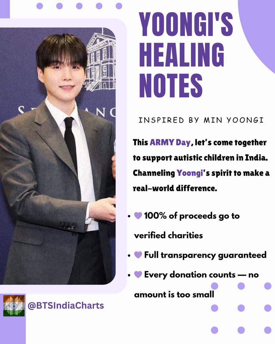 BTS India Charts⁷ 🇮🇳 tweet media