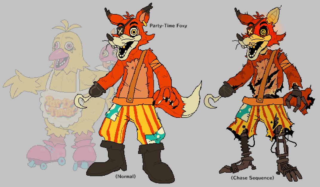 What does a Party-Time even mean
#FNAF #sotm #FNAFSOTM