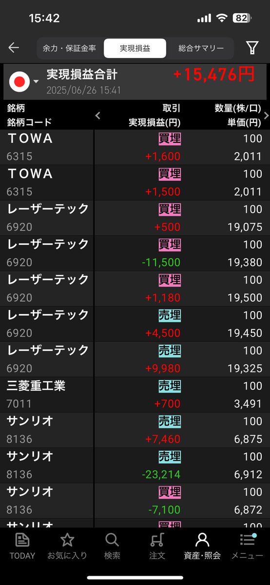 wideman3939's tweet photo. アドバンテスト、レーザー強すぎるやろ…  
　サンリオとフジクラだけにしたいが刺激無くて触ってしまう病気発動。
　日経4万タッチしてどっち向かうか https://t.co/pNaCCNKYbG