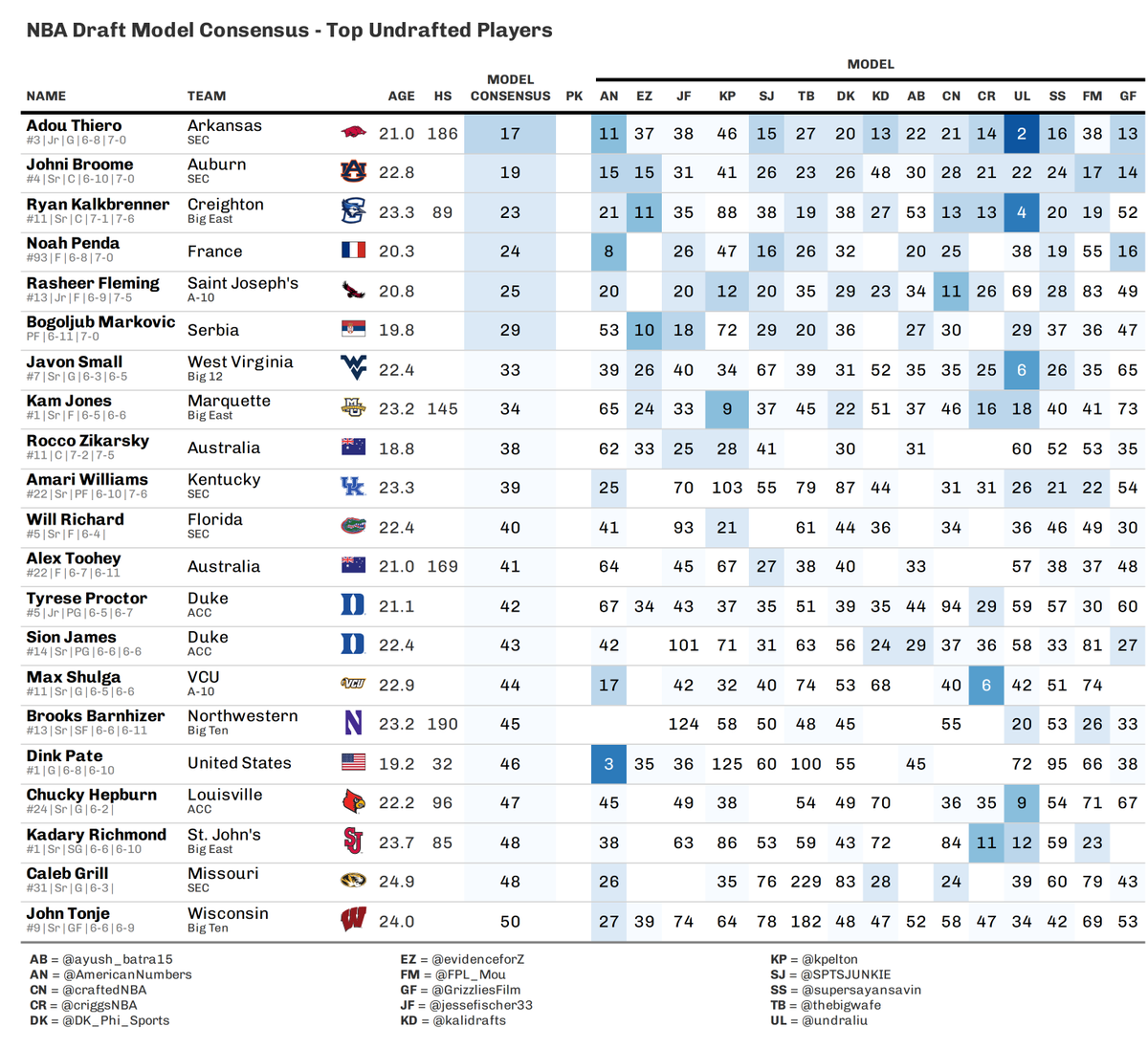 Jesse Fischer tweet media