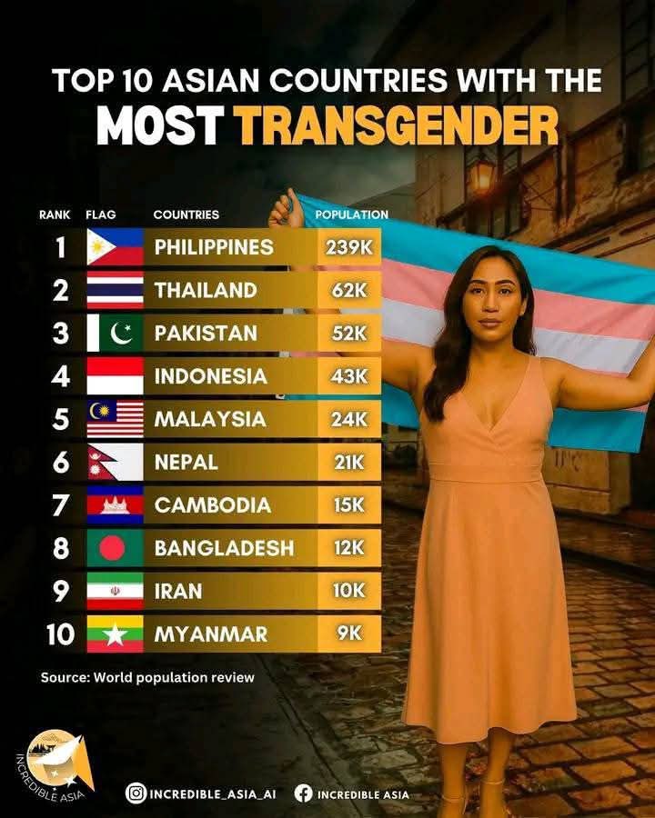 CharlieVertical's tweet image. Entire Pakistani Air Force has been included in the list which chose to sit out and watch the rest of Pakistan get bombed!!