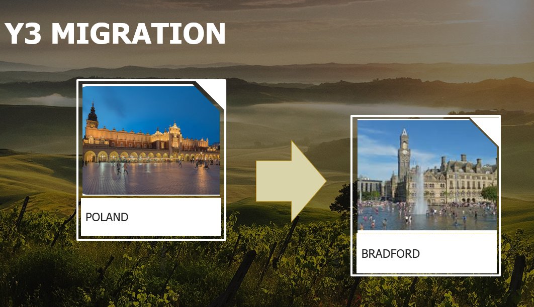 EYPPC_GA's tweet image. youtu.be/QuAk_wotxew
Watch ⬆️
We are proud to share our
latest GeogLive! CPD video from @EYPPC_GA
"Teaching Migration"
Ideas and inspiration from @MigrationMuseum and school colleagues @bcw_cat
Thanks for your contributions
Free book-list here:
drive.google.com/file/d/1suJnNY…