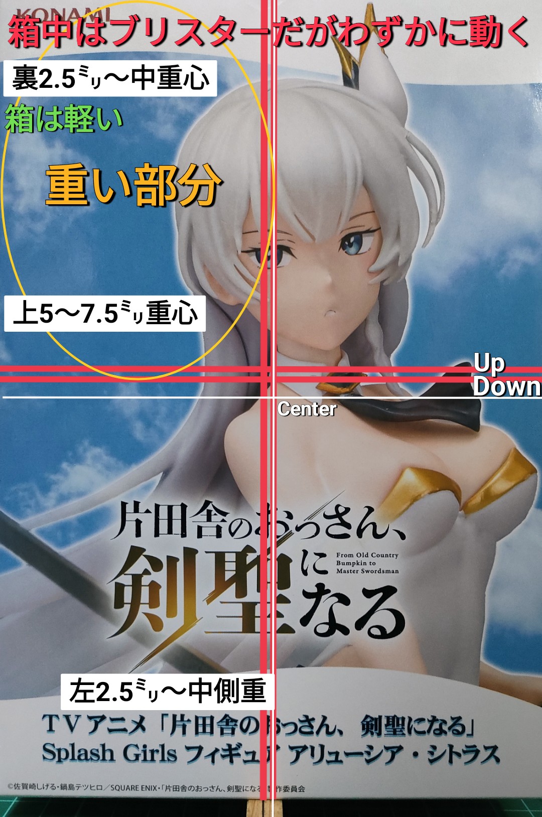 Splash Girls フィギュア 片田舎のおっさん、剣聖になる 6個セット