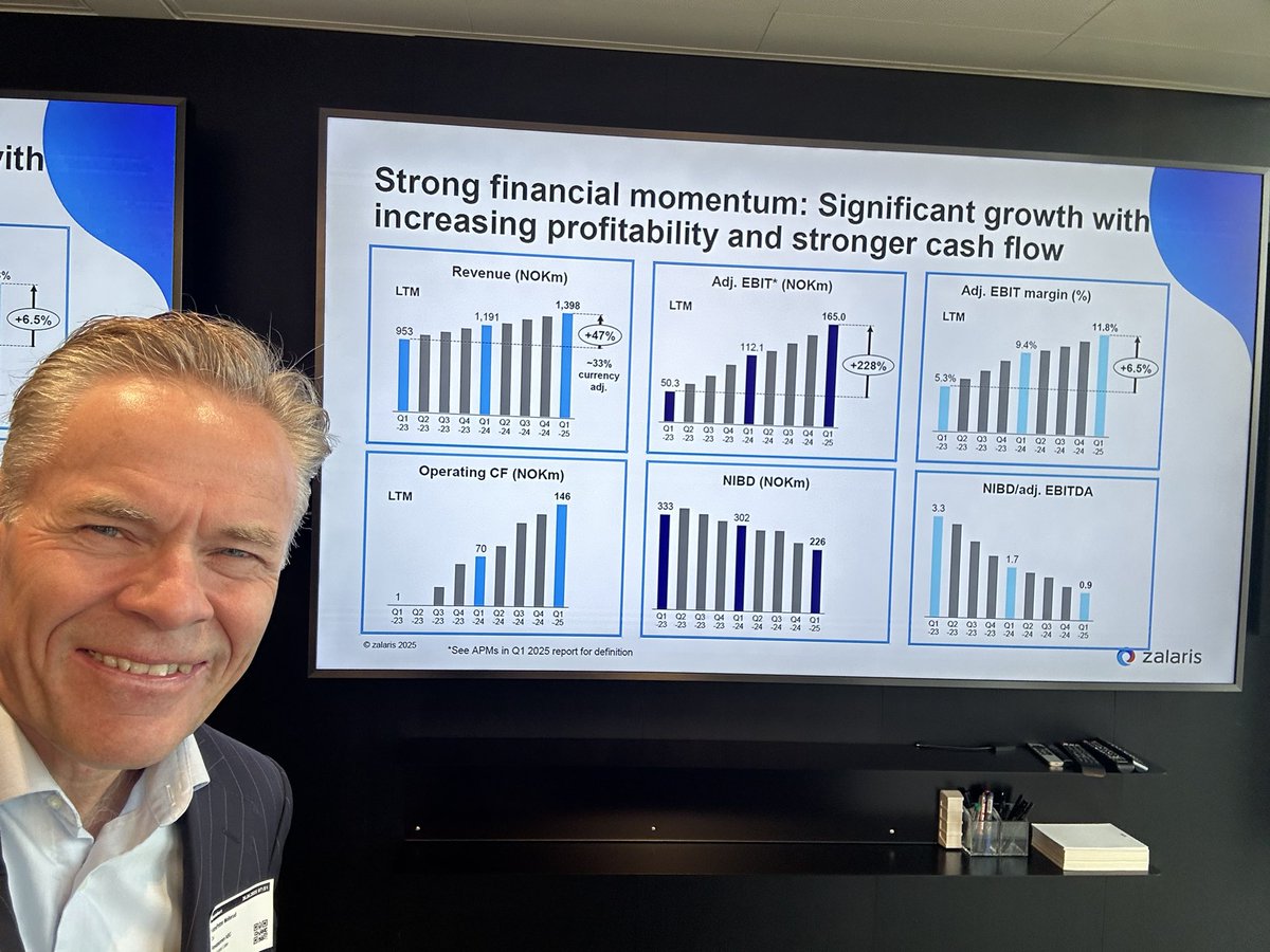 Hans-Petter Mellerud tweet media