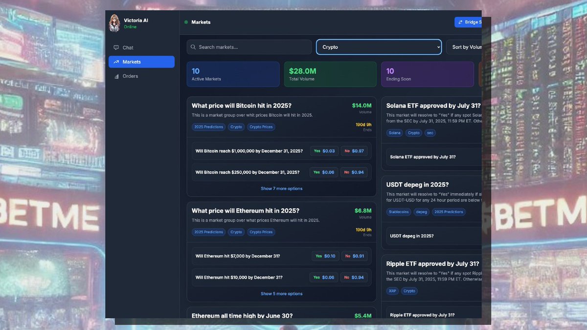 Victorai’s terminal is built for power users who need more data.

It offers a token-gated dashboard with custom filters, AI chat, and betting simulations.

Coming sooner than you think.