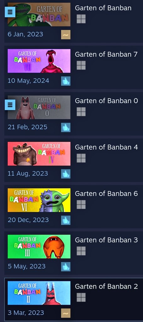 Banbanner_News's tweet photo. They have updated all Steam banners with new art by @/ArtofGerald https://t.co/Giqr91Xs6D