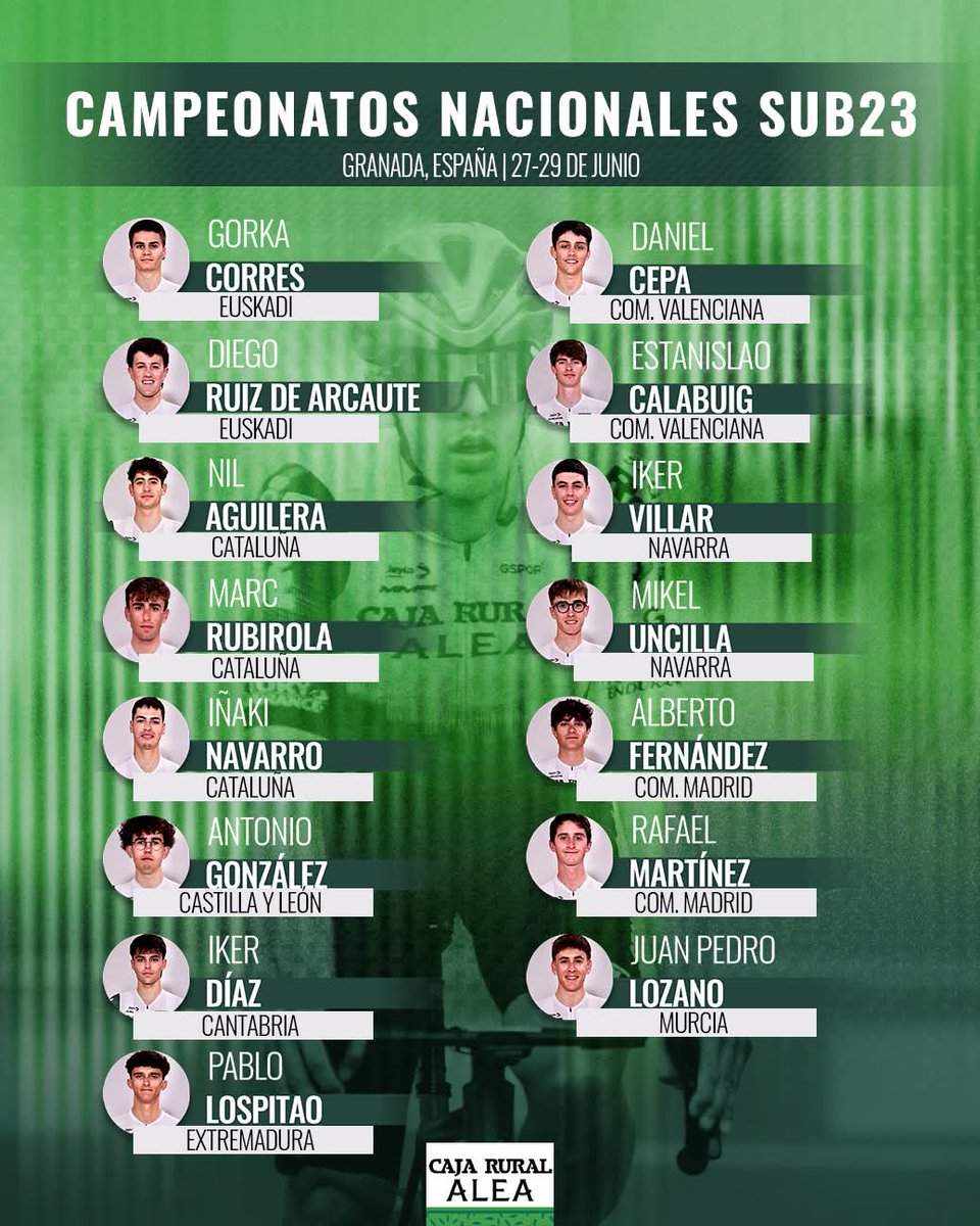 🇪🇸 Quince ciclistas de Filial Caja Rural-Alea tomarán parte este viernes y sábado en las pruebas sub 23 de los Campeonatos de España de Granada. Una vasta representación para uno de los eventos clave del año en la categoría. ¡Mucha suerte a todos!

#SúmateAlVerde 💚
