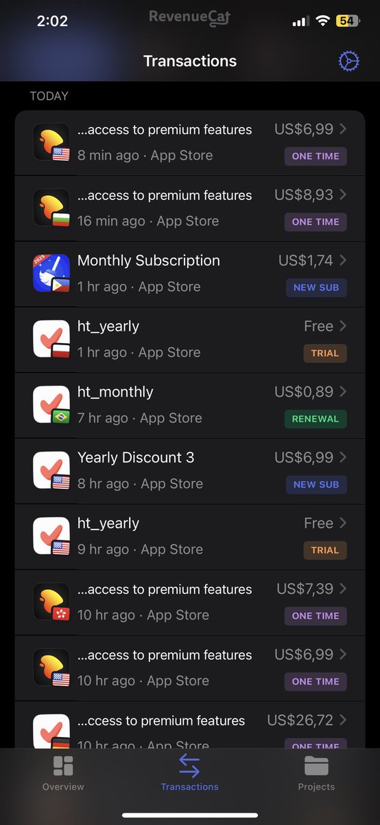 Fuel for my day 🔥