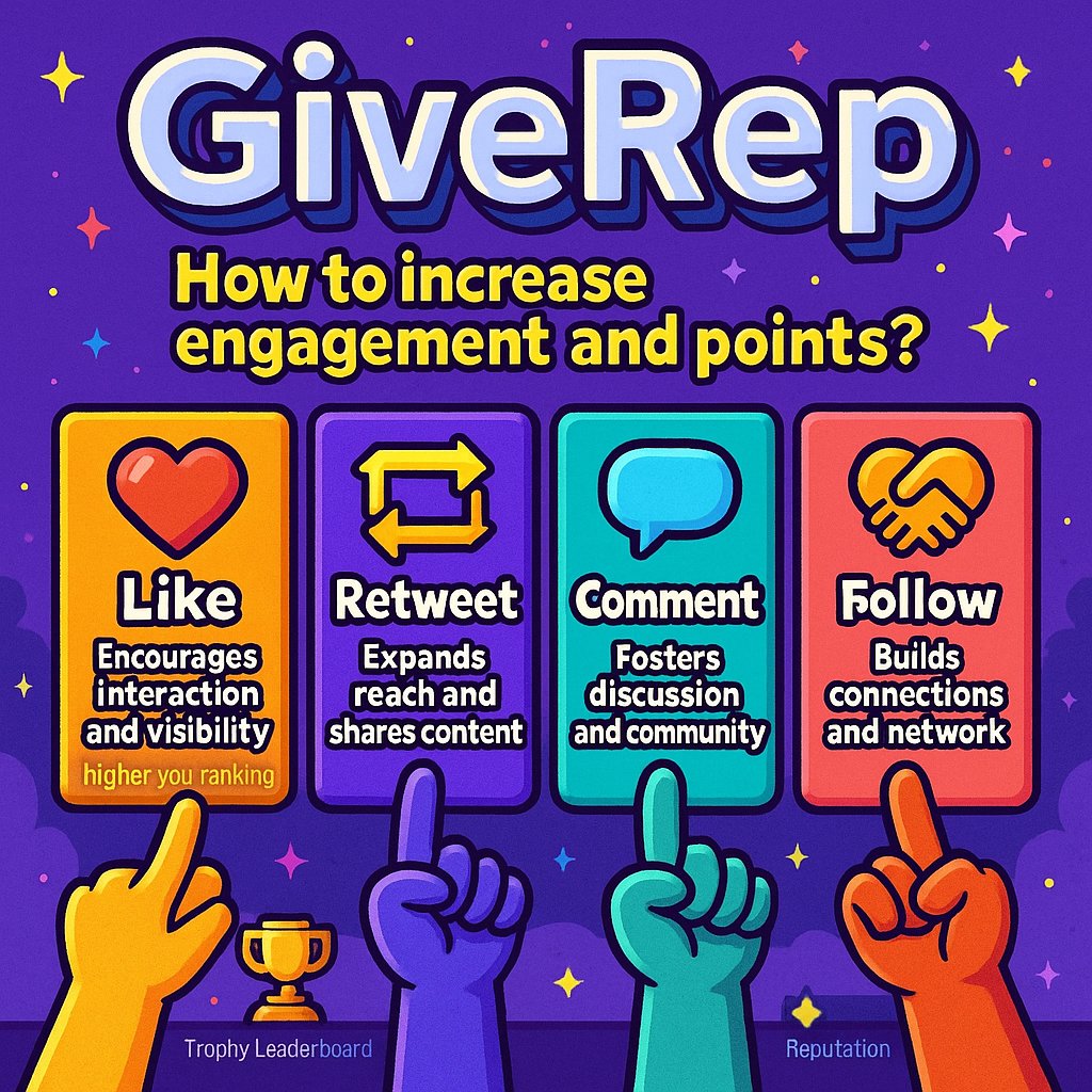 Who's online write now 👀

Let’s play a game: 😎😍🎉

LIKE = 1 $REP 🔥
RT = 1 $REP 🔥
REPLY = 1 $REP 🔥

Winner? Anyone who interacts 👇
<a href="/GiveRep/">GiveRep</a> 

<a href="/arttoo_official/">Arttoo</a>