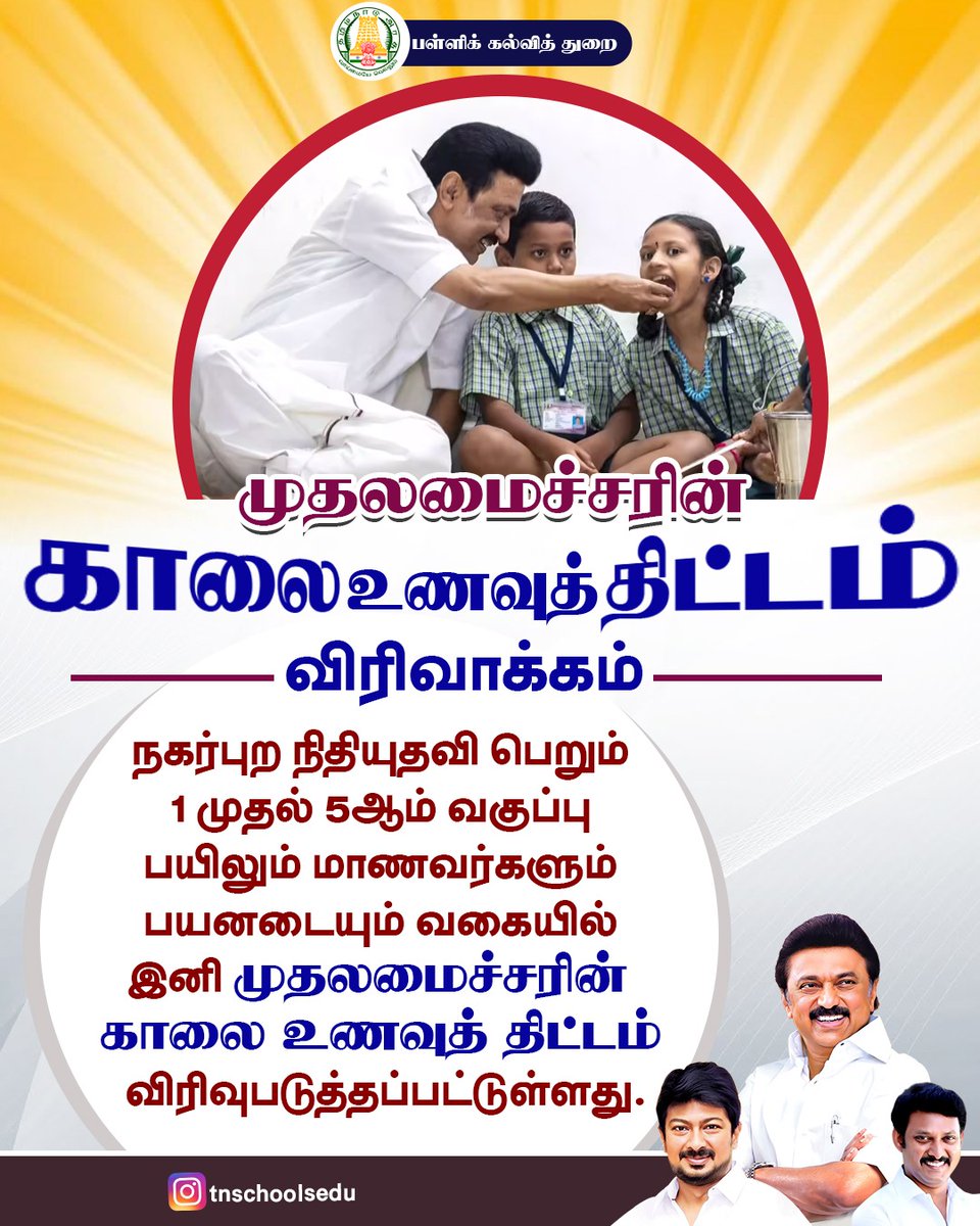 Ranjith Kumar (@ranjith11228198) on Twitter photo 