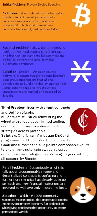 ctrna.btc tweet media