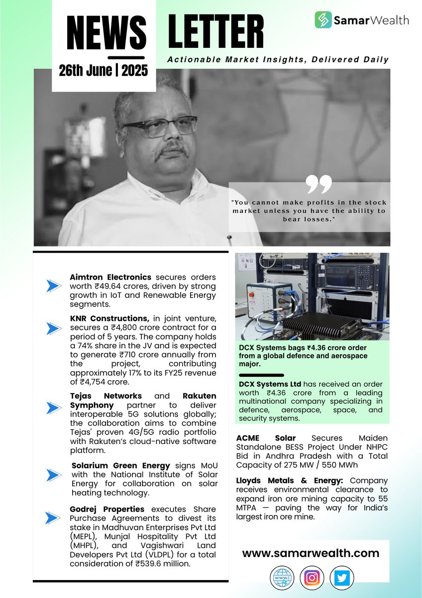LegacisCapital's tweet image. 🗞️Top News of the Day
#AimtronElectronics #KNRConstructionsLtd #TejasNetworksLtd #SolariumGreenEnergyLtd #GodrejPropertiesLtd #ACMESolarHoldingsLtd #LLOYDSME #DCXSystemsLtd