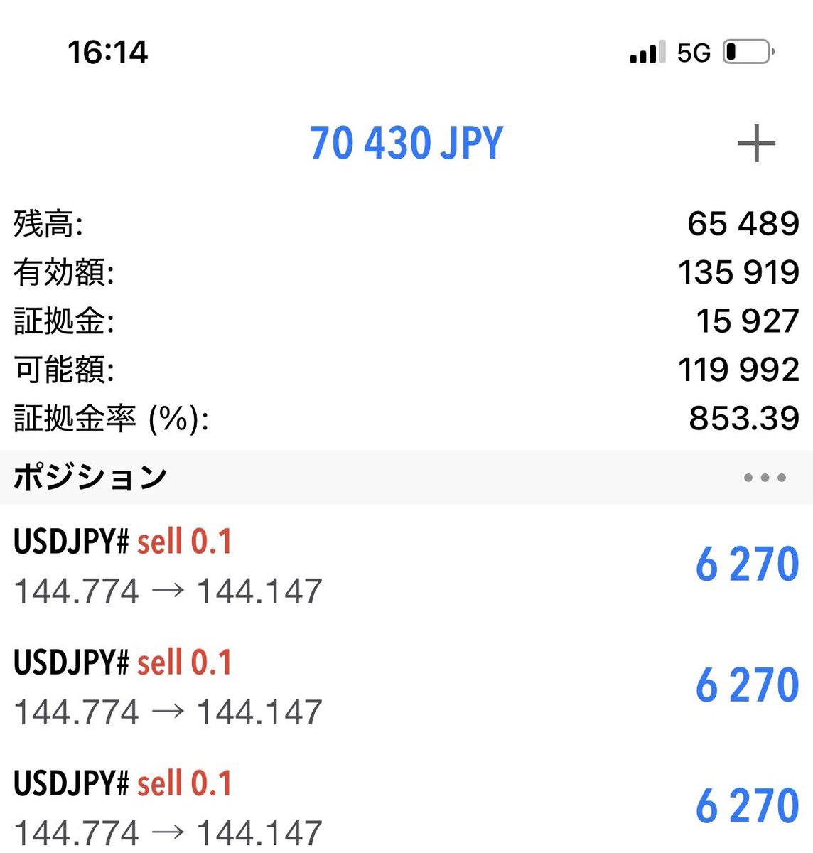 j17358888's tweet photo. 5万円スタート利確した
ロット上げればよかった😩
そろそろ勝負に出ないと https://t.co/LoNFhf9UxC