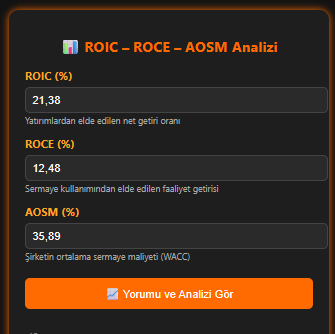 borsacapitl's tweet photo. #froto #roic #roce #aosm https://t.co/noAjhoohBh