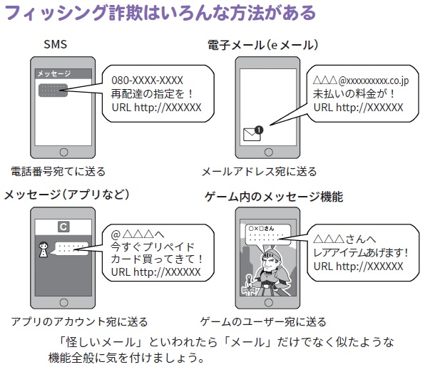 【📩今日の一句📩】
あなたにも　届いてるかも　偽メールが

偽メールのリンク先から偽サイトに誘導➡ＩＤ・ＰＷが盗まれます！
#ECサイト #宅配業者 #国税庁 #再配達 #未払い料金 #重要なお知らせ #プリカ #レアアイテム を含む内容のメール・ＳＭＳに注意⚠ 
#セキュリティ川柳 #フィッシング