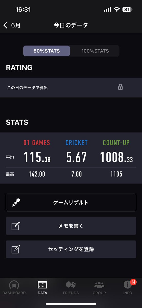 show_0604's tweet photo. 今日は強い人みたいです
この状態、夜のリーグでもも打てるかな https://t.co/kAAFIQHxDv